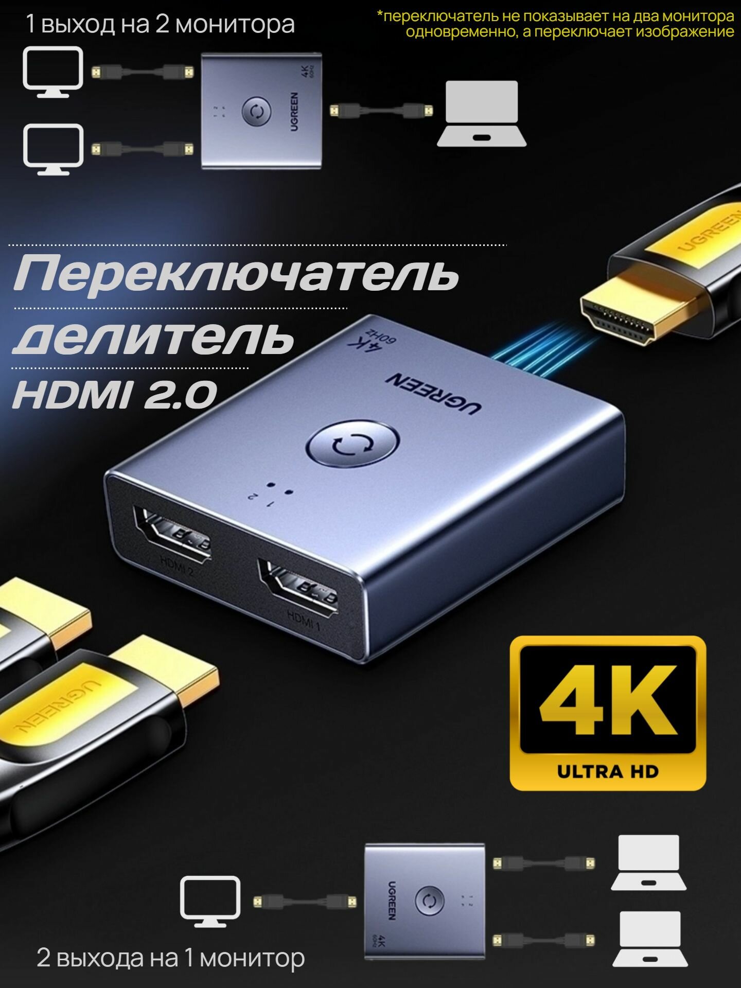 Переключатель делитель HDMI 2.0 UGREEN Bi-Directional Splitter Switch 4K 60 Hz (2 в 1 хаб или 1 в 2 сплиттер)