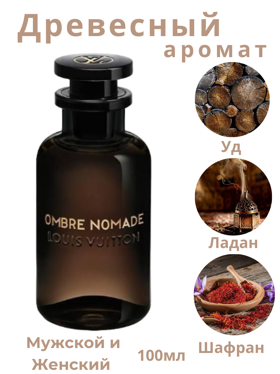 Духи Louis Vuitton "Ombre Nomade", унисекс, восточный аромат 10мл