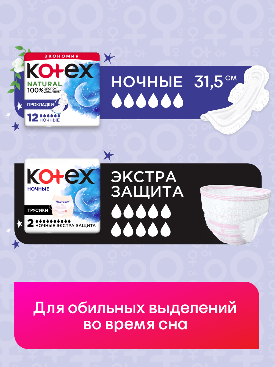 Прокладки женские Kotex Ultra Night, 6 капель, 56 шт (4 упаковки по 14 шт) — фото 1