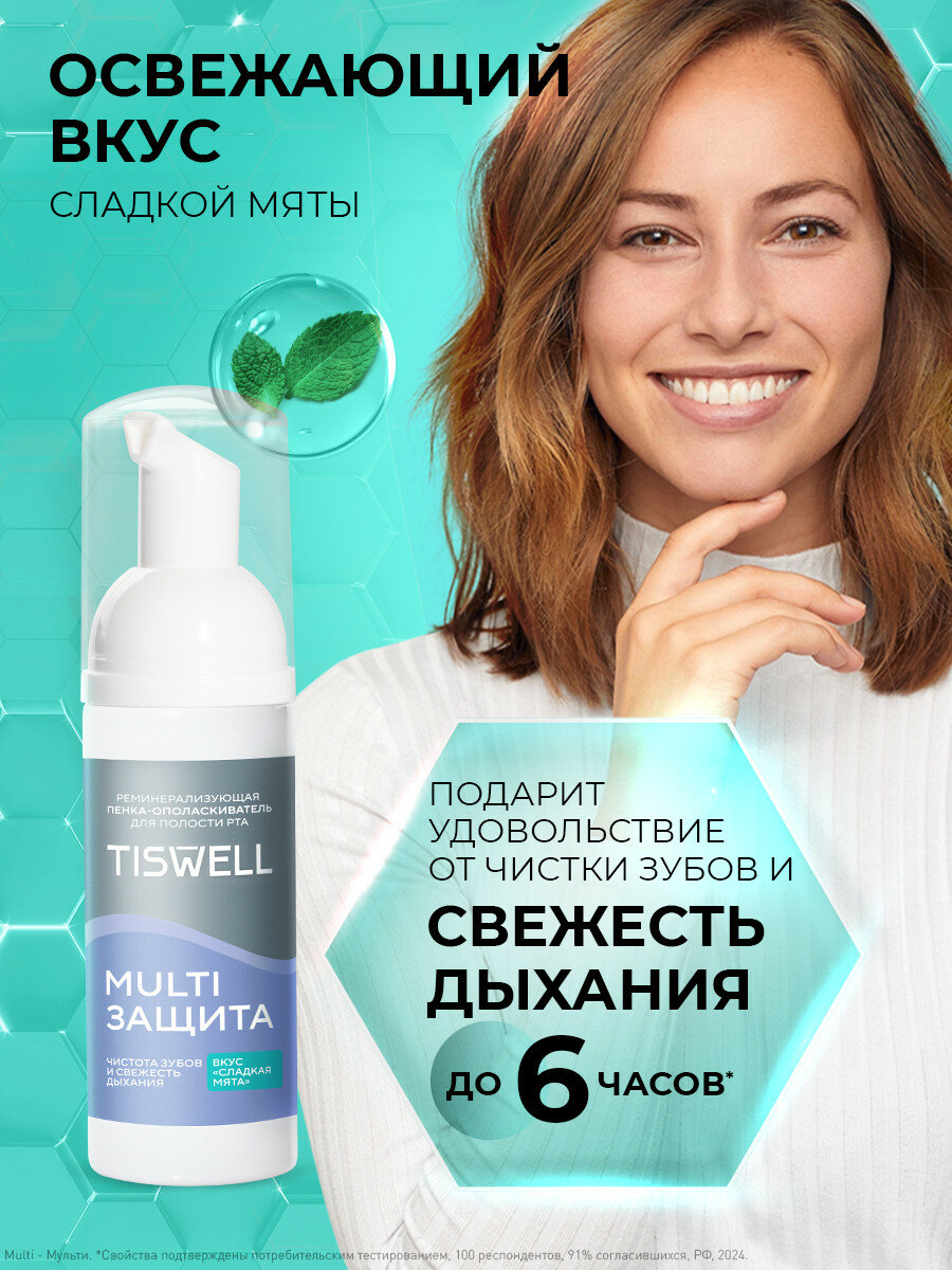 TISWELL Ополаскиватель для рта антибактериальный, пенка для зубов очищающая 10в1, сладкая мята, 50 мл — фото 1