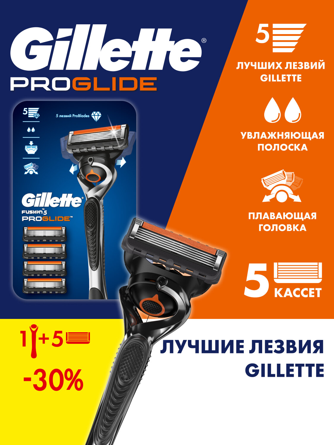 Gillette Fusion5 ProGlide Мужская Бритва , 5 кассет, с 5 лезвиями, с углеродным покрытием, с технологией FlexBall, с триммером