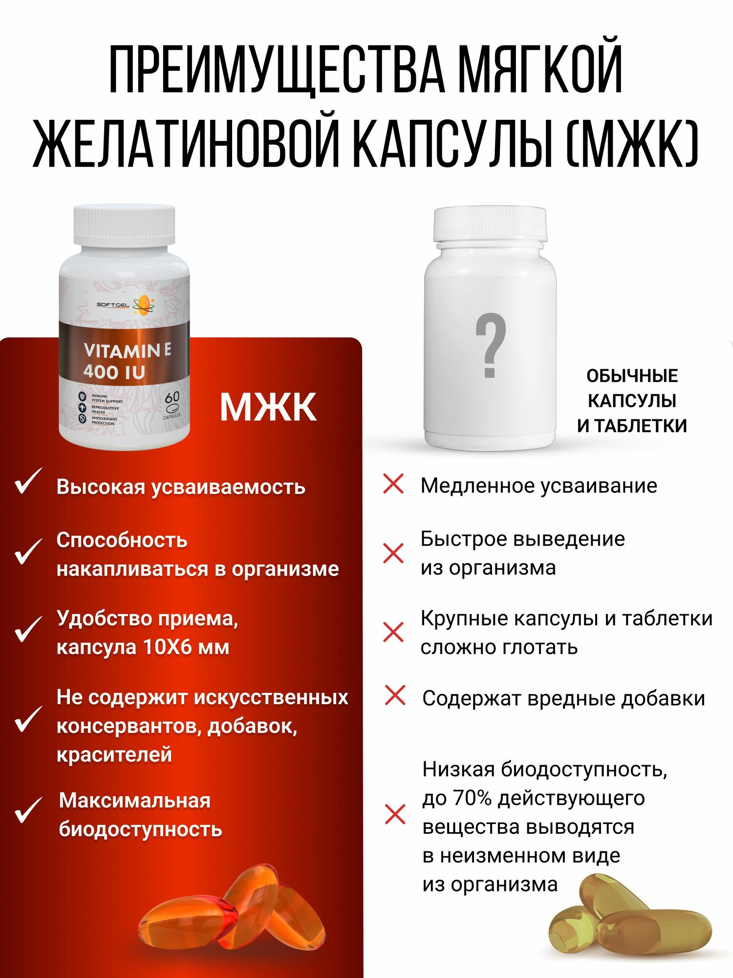 Витамин Е 400 ME 60 капсул для кожи волос и ногтей сердца и сосудов Vitamin E Токоферол — фото 1