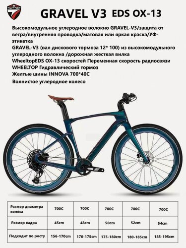 Изображение товара Велосипед Twitter Gravel-V3, карбоновая рама, гравийный, 29", 13 скоростей, откидывающийся на 90° подъемный руль