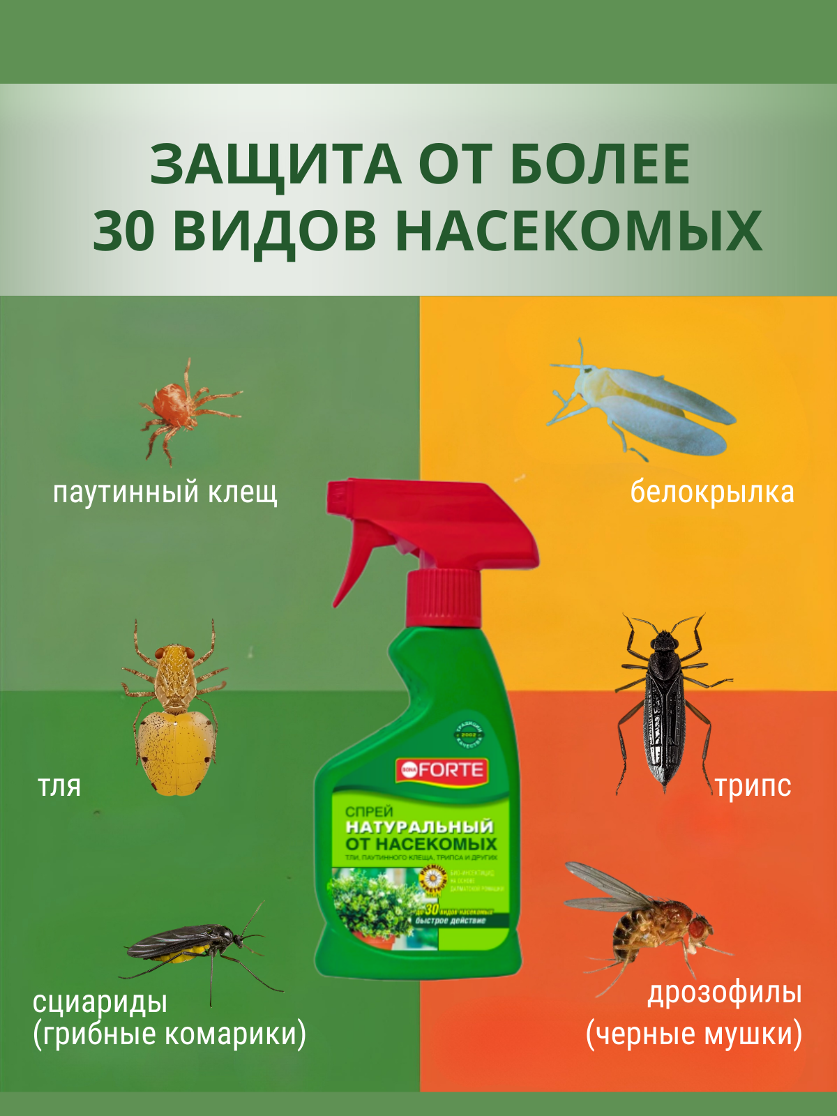 Натуральное средство от насекомых вредителей растений, спрей Bona Forte 250 мл — фото 1