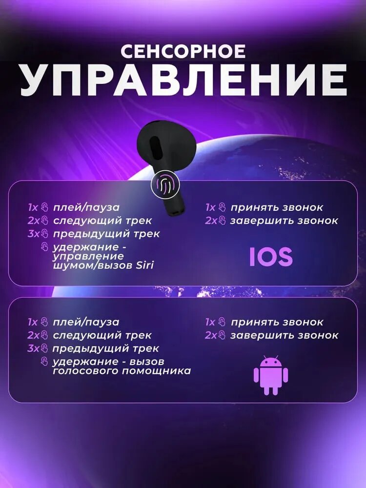 Беспроводные наушники Pods Pro Premium, сенсорные, с беспроводной зарядкой — фото 1