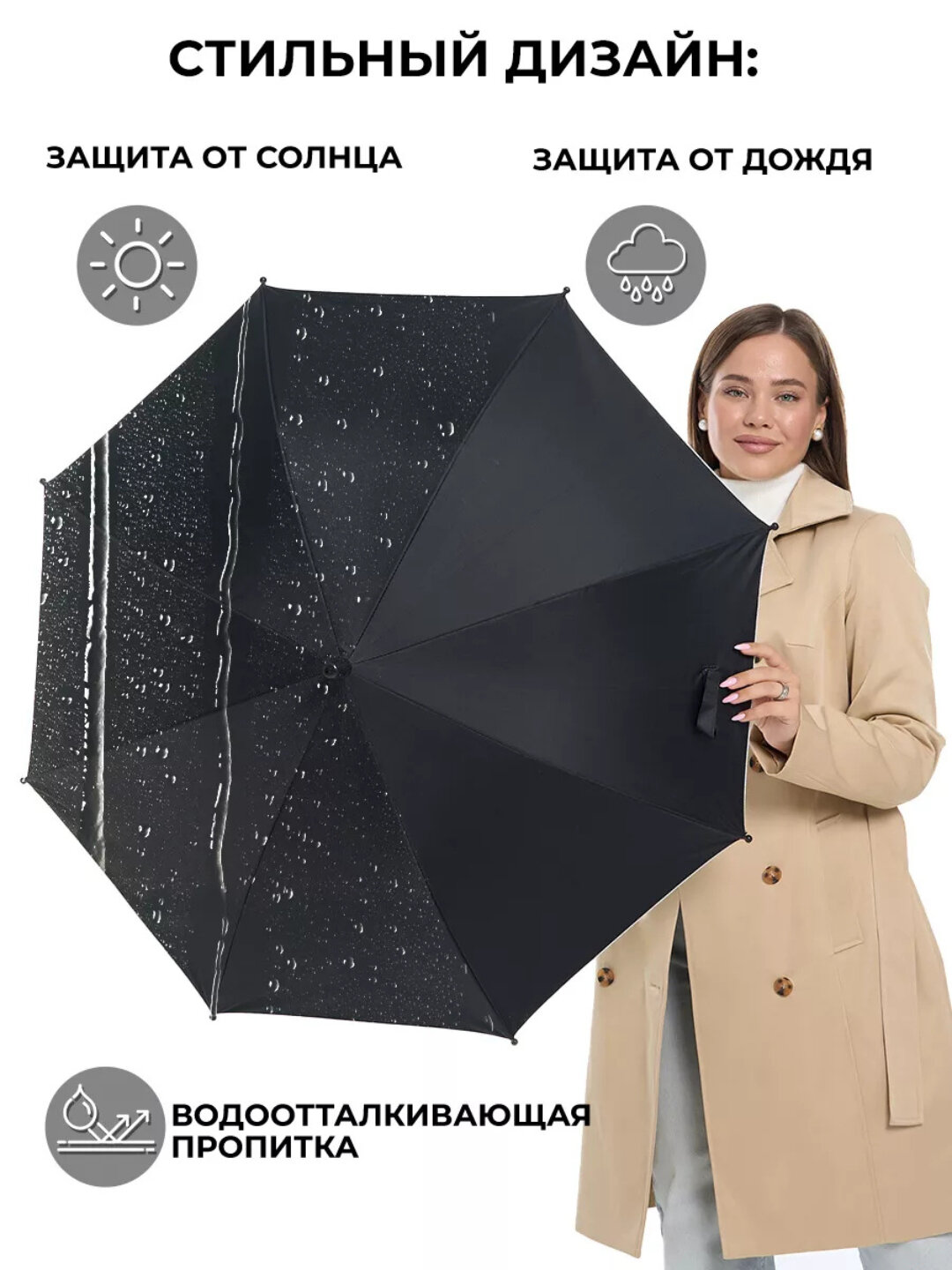 Зонт-трость