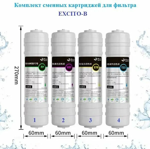 Комплект картриджей из 4х- ступеней фильтрации воды для осмоса AquaFilter EXCITO-B