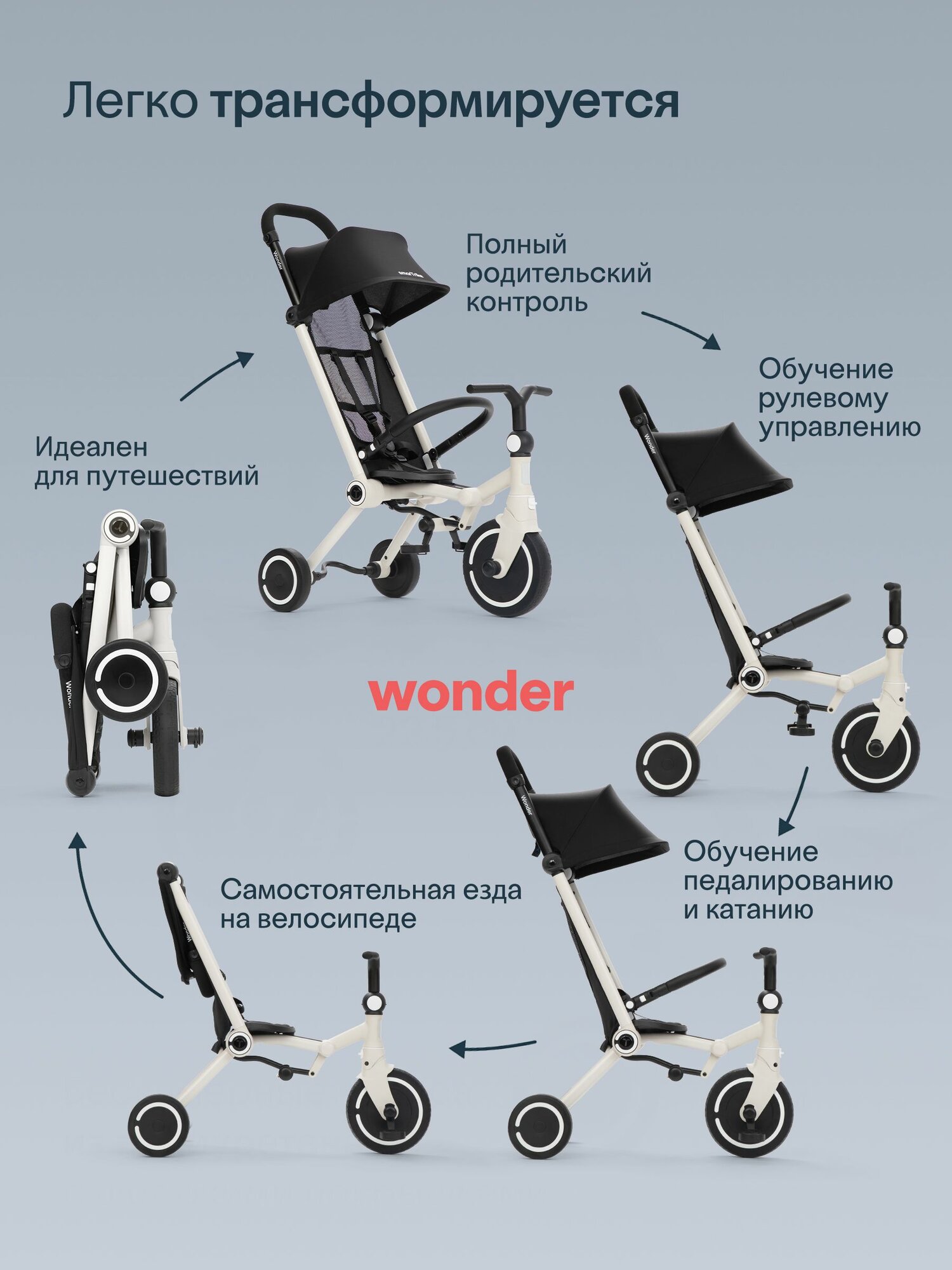 Велосипед детский трехколесный с ручкой SmarTrike Wonder Moonlight off white, складной, для путешествий — фото 1