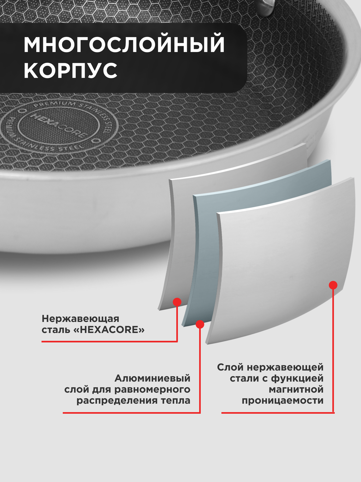 Сотейник с крышкой 26 см с толстым дном для индукционной плиты — фото 1