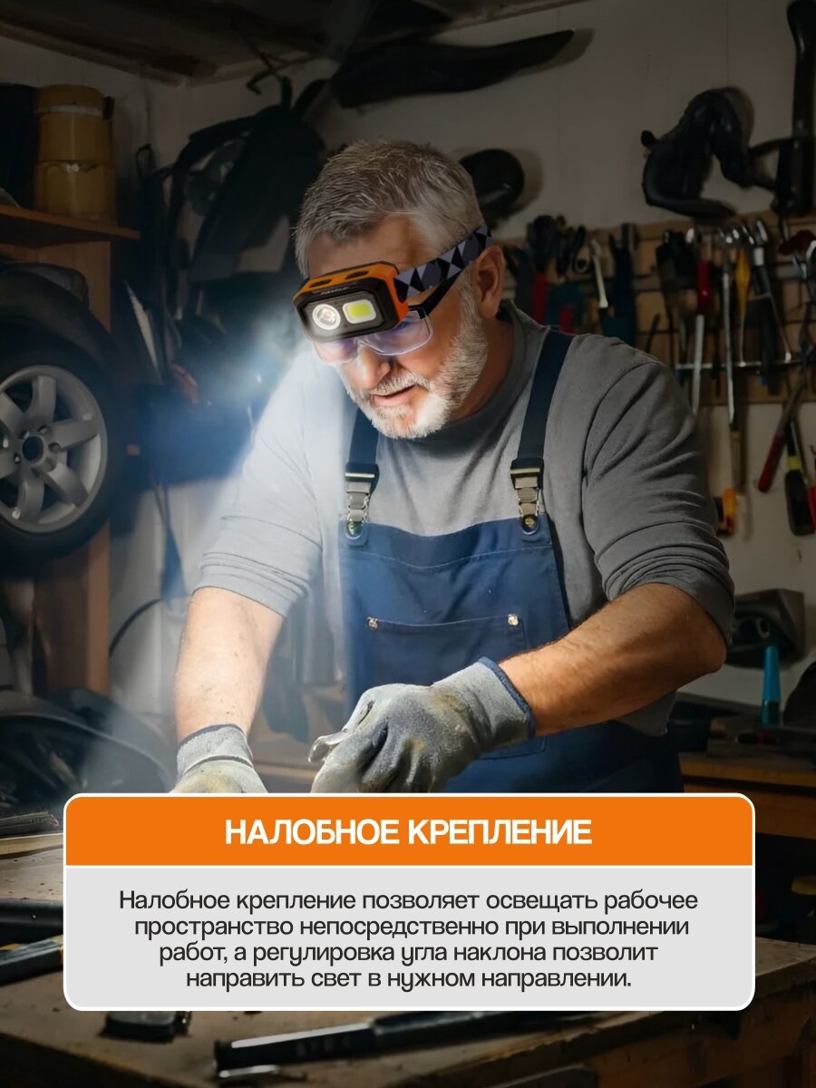 Фонарь налобный аккумуляторный MAXPILER MHF-02 — фото 1