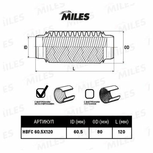 Гофра глушителя MILES HBFC605X120