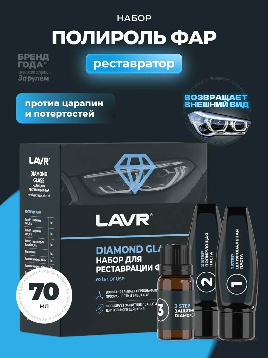Набор для реставрации фар Diamond Glass LAVR арт. Ln2454, 70 мл