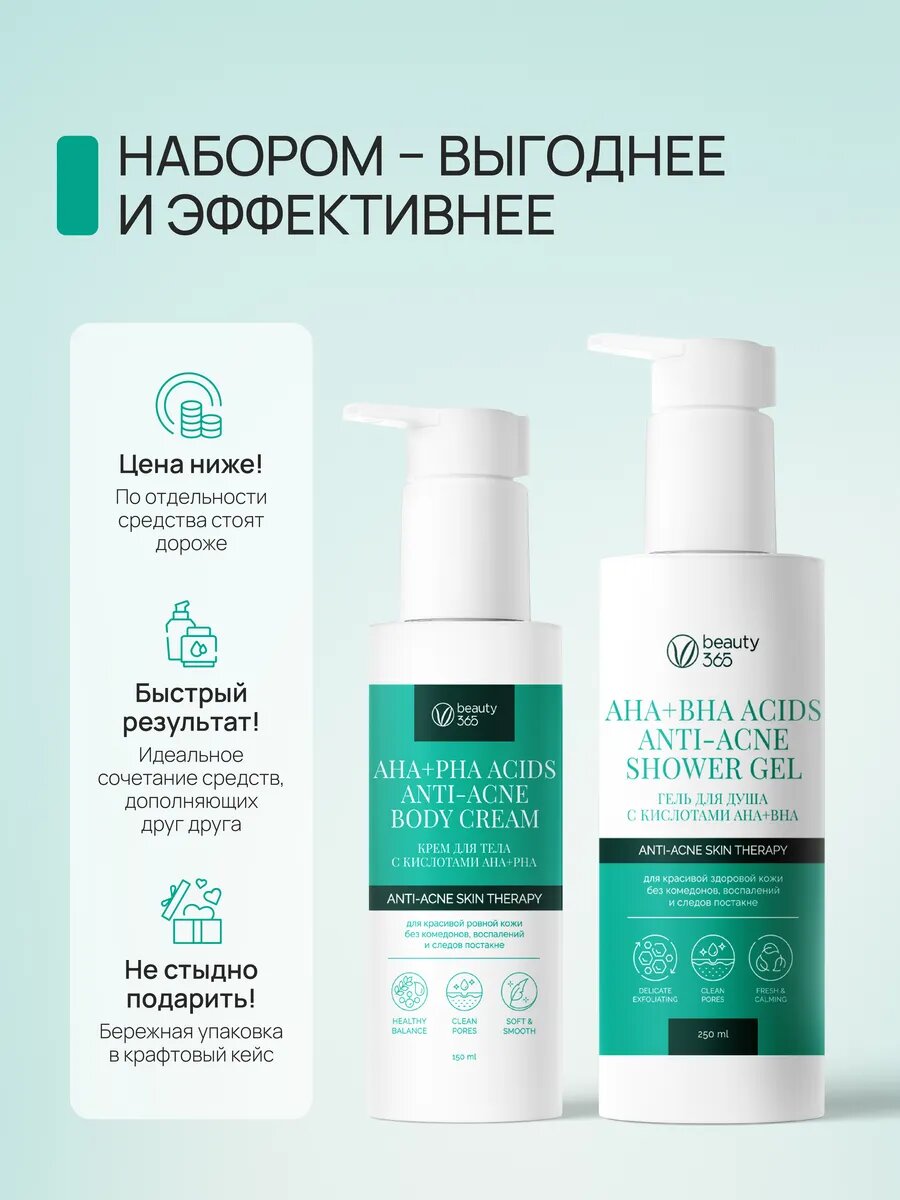 Набор крем и гель для тела от прыщей AHA+BHA+PHA 150 мл — фото 1