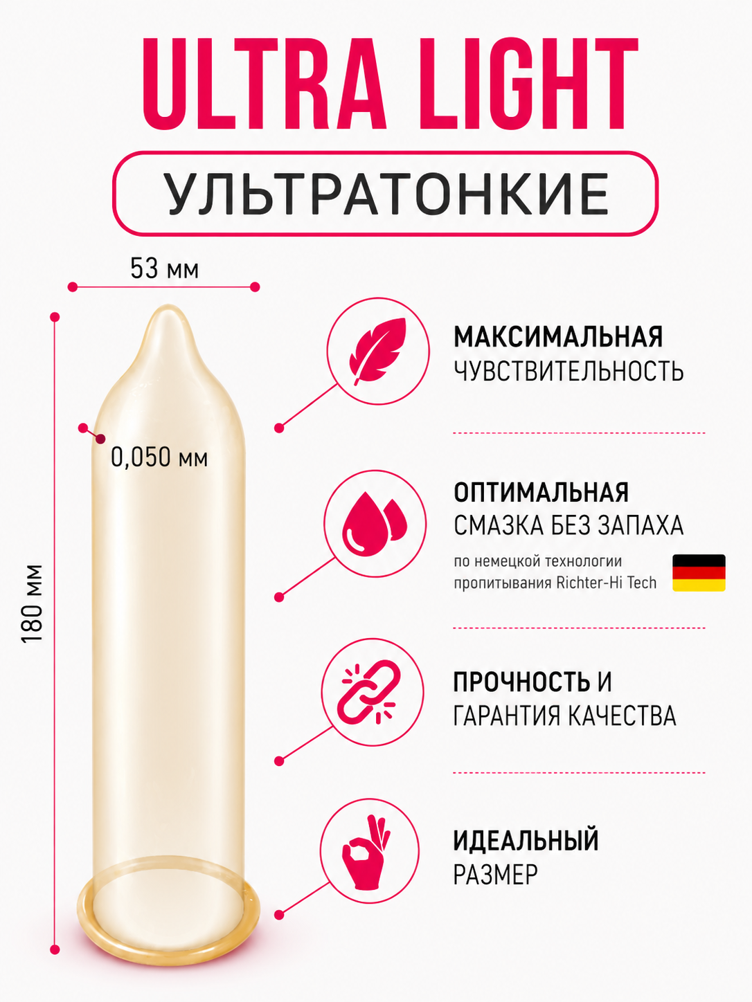 Презервативы DUETT Mix, ультратонкие, с пупырышками, классические, набор микс 30 штук — фото 3