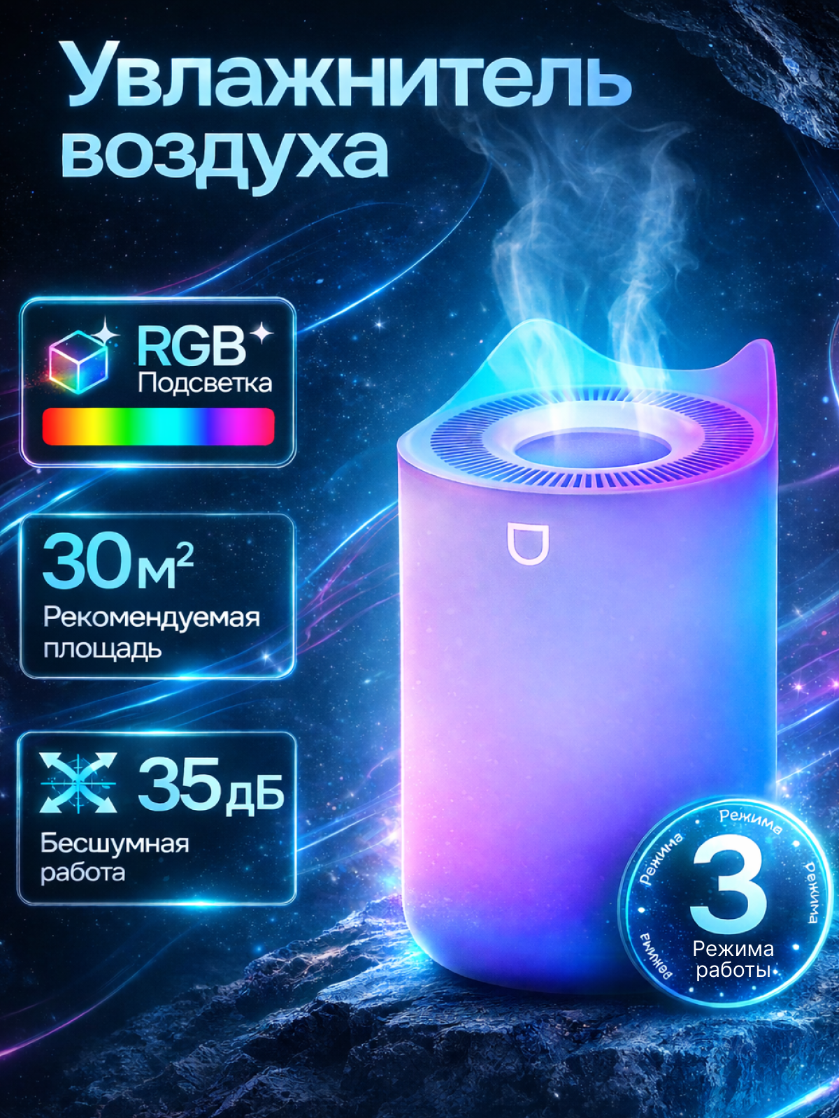 Увлажнитель воздуха для дома с аромадиффузором и подсветкой, белый, 25 см