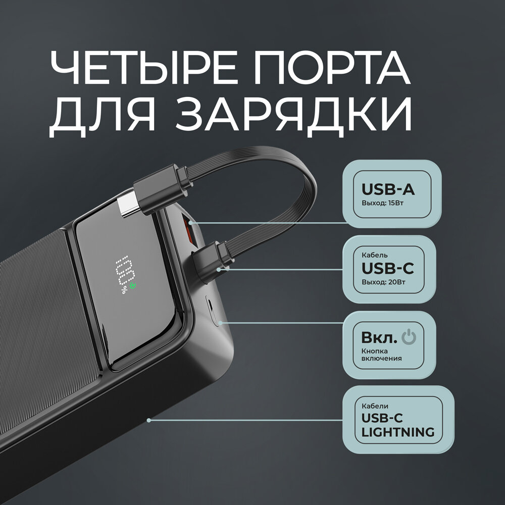 Внешний аккумулятор NRG Turbo V4c 20000 мА-ч, дисплей, powerbank черный, Deppa, 33689 — фото 1