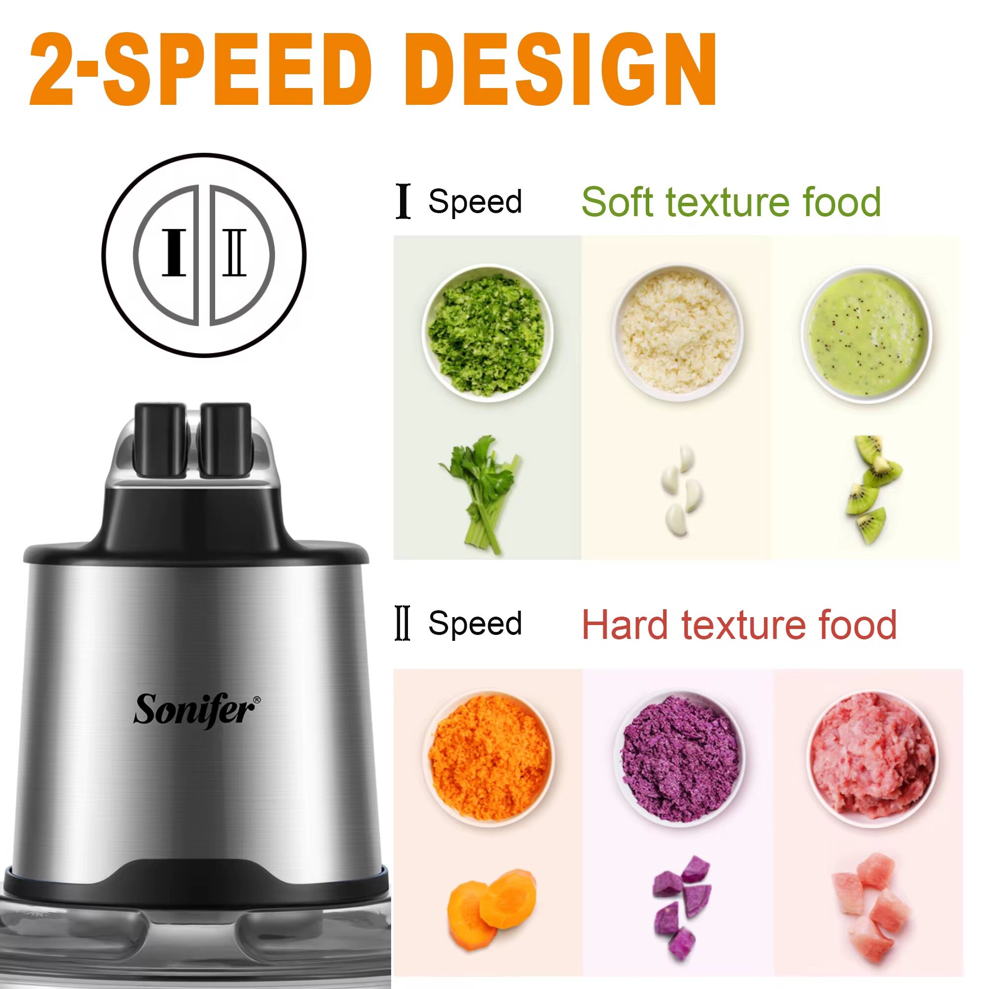 Чоппер Sonifer SF-8121, 500W, 2.5л, 2 скорости, режим турбо, защита от перегрева — фото 1