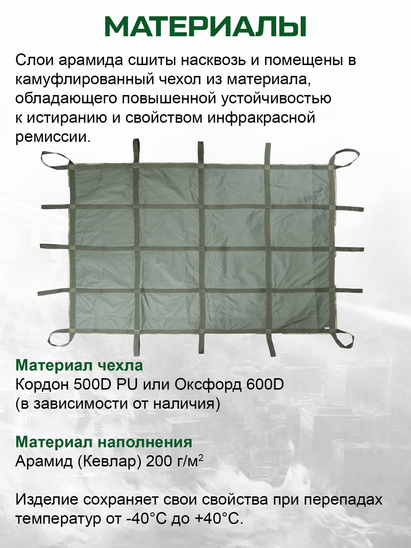 Одеяло противоосколочное 2х1,6 м 8 слоёв арамида — фото 1