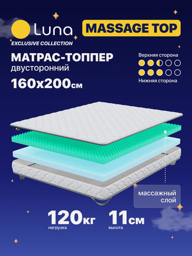 Изображение товара Матрас-топпер Luna Massage Top 160х200 двухсторонний, с массажным эффектом, анатомический, высота 11 см
