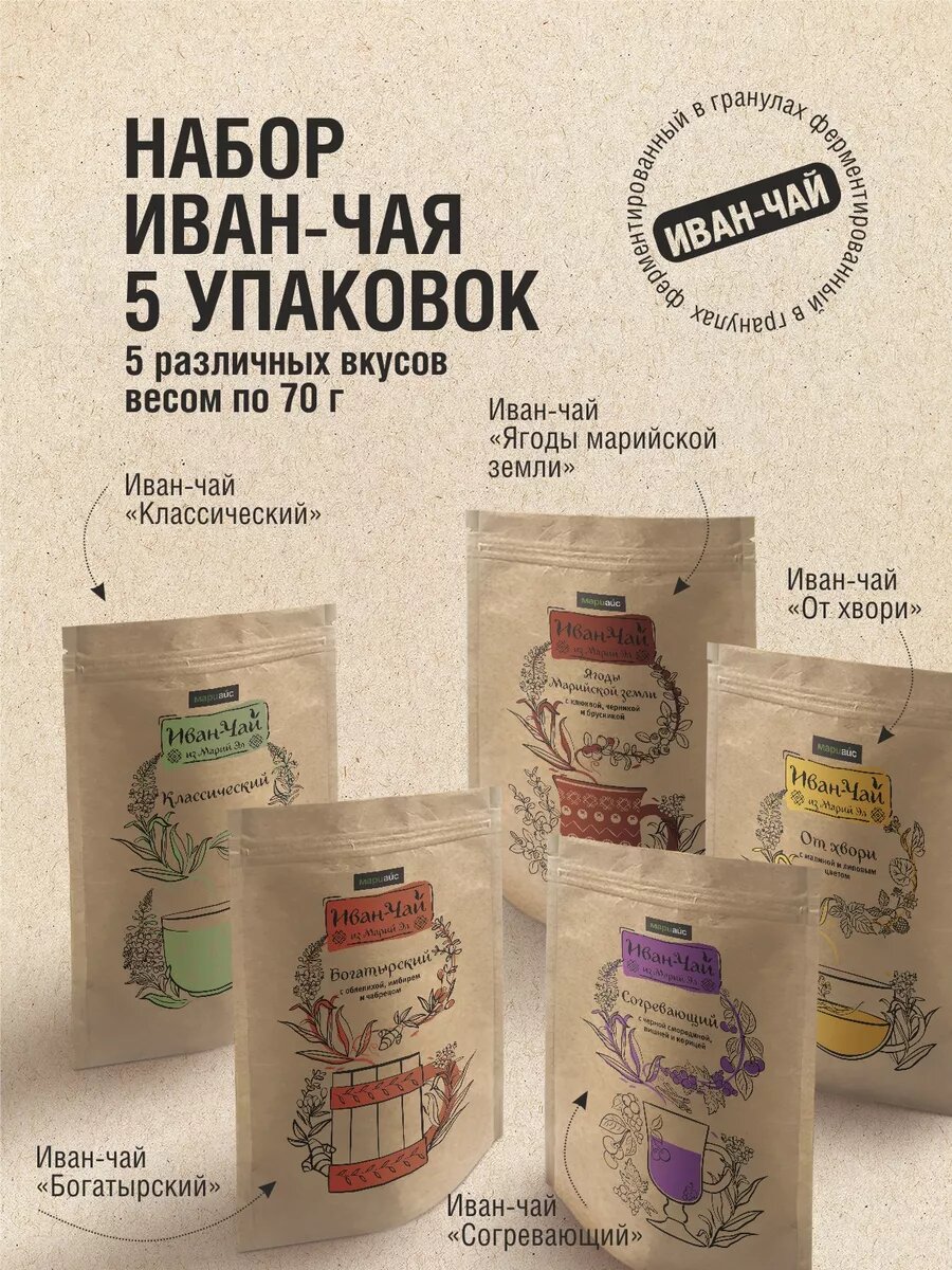 Подарочный набор 5 видов Иван - Чая МариАйс