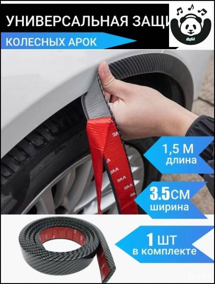 Эксклюзивные защитные накладки Hermues Mall для арок автомобиля выполнены с карбоновым принтом нового поколения