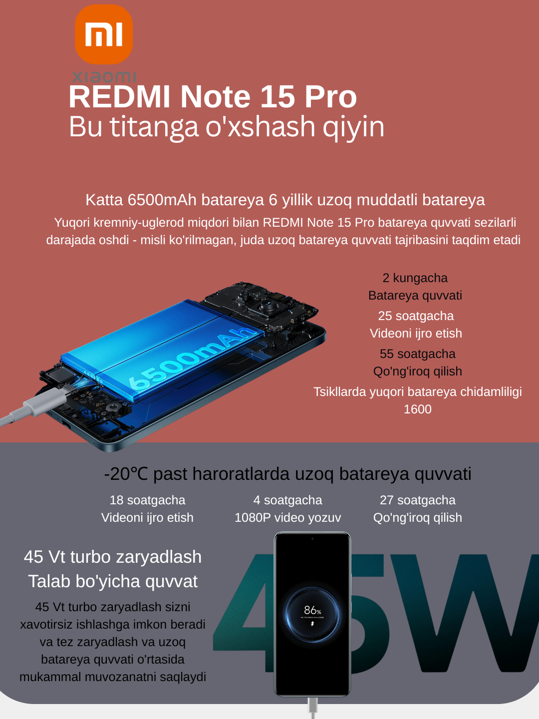 Смартфон Xiaomi Redmi Note 15 Pro, MediaTek Heo G200, AMOLED 120 Гц - Черный,12/256ГБ — фото 1