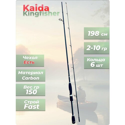 Спиннинг штекерный KingFisher Kaida тест 2-10 гр длина 198 см