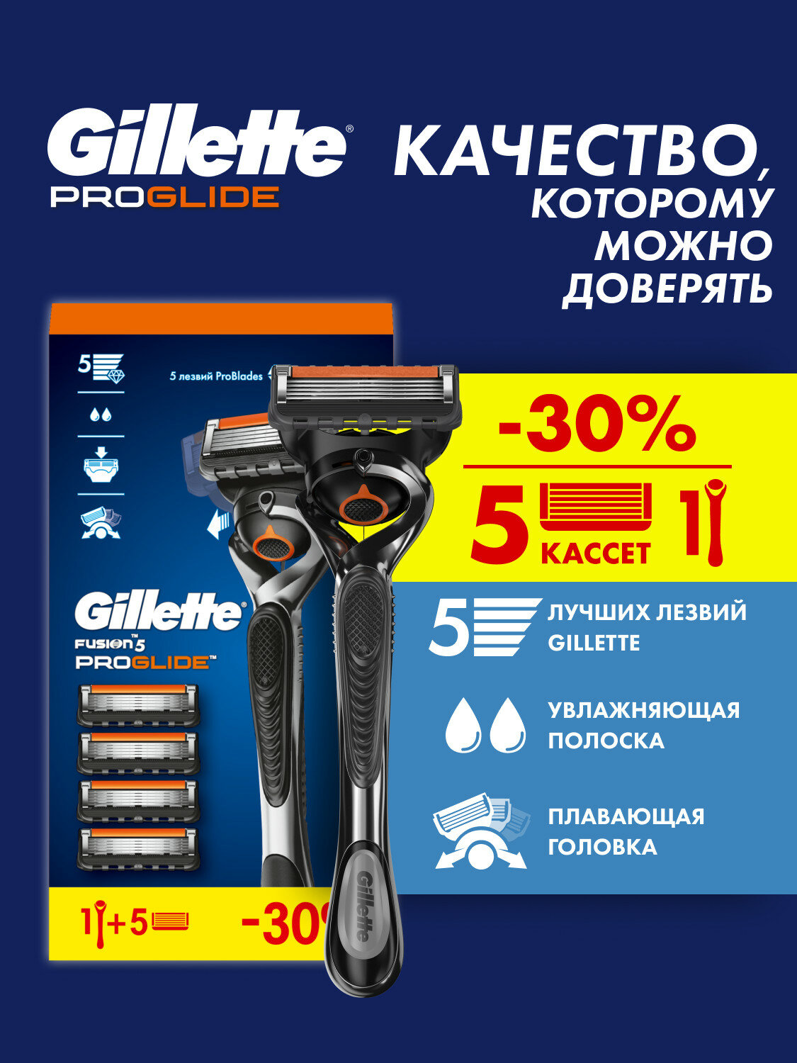 Многоразовый бритвенный станок Gillette Fusion5 ProGlide ,5 лезвий, 5 кассет