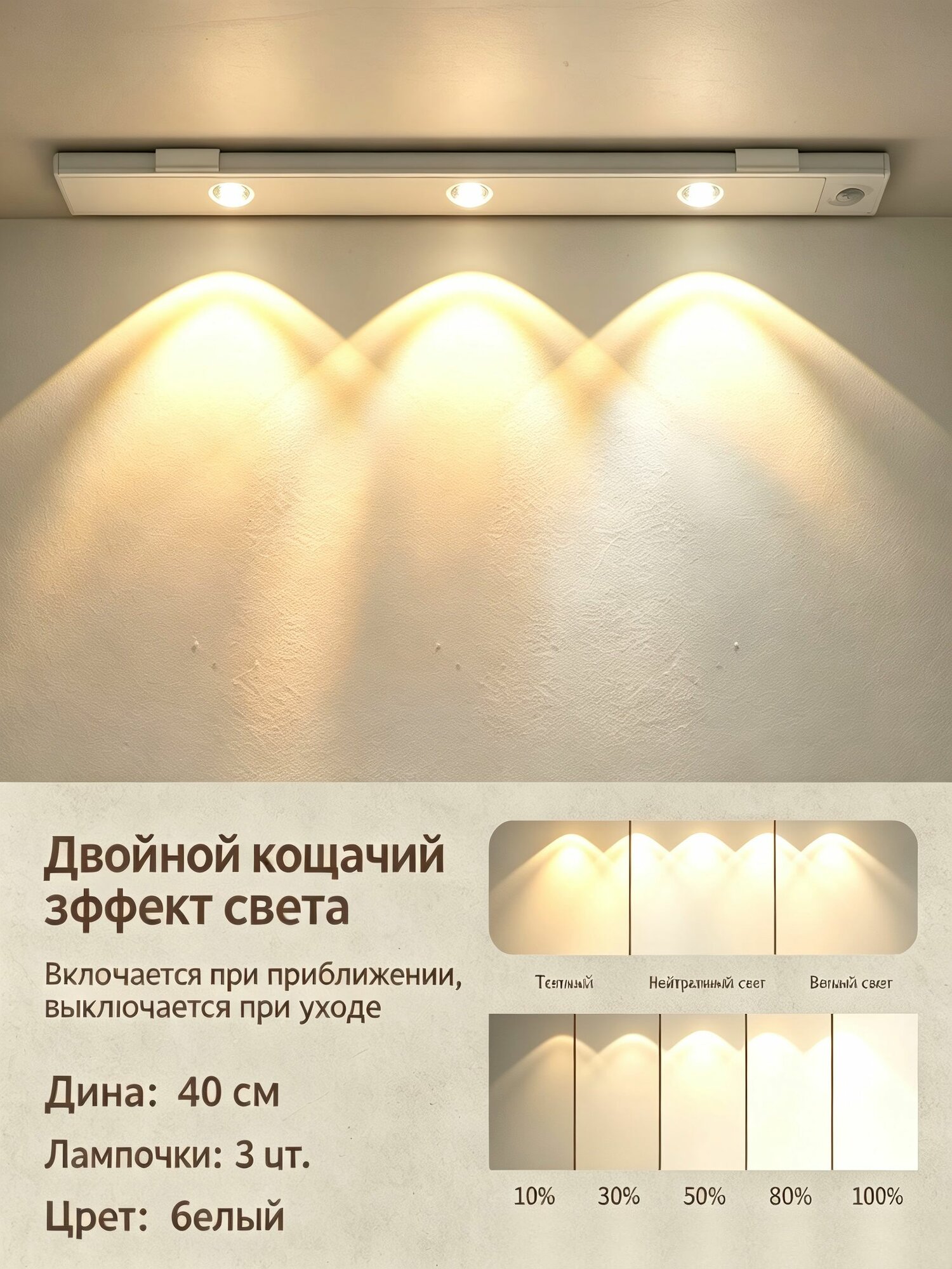 Настенно-потолочный светильник, 1.2W, 2 Вт