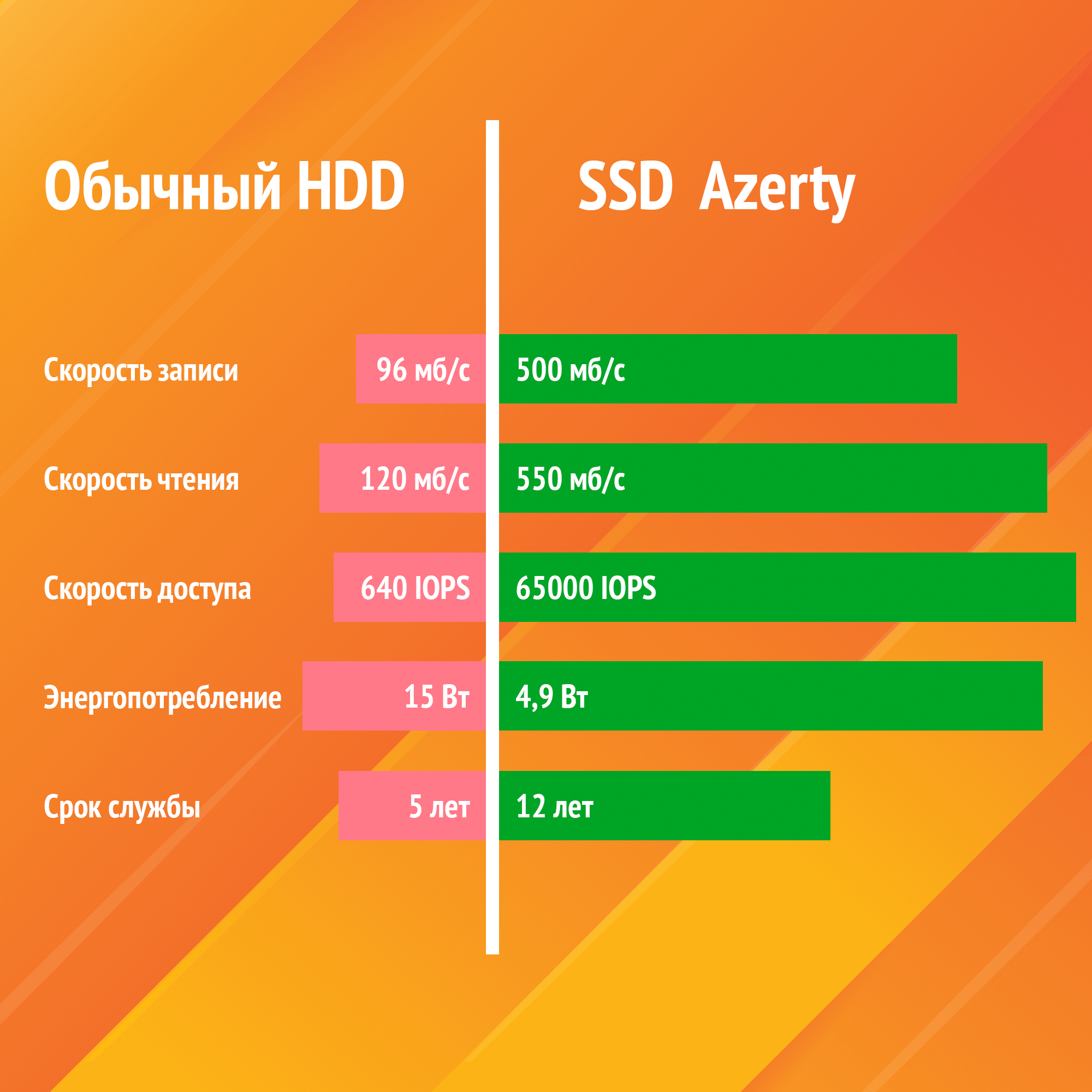 Моноблок Azerty AZ-2702 — фото 9