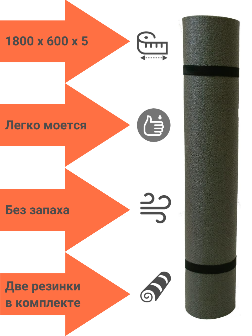 Коврик туристический для отдыха на природе 5 мм (180 х 60 см)