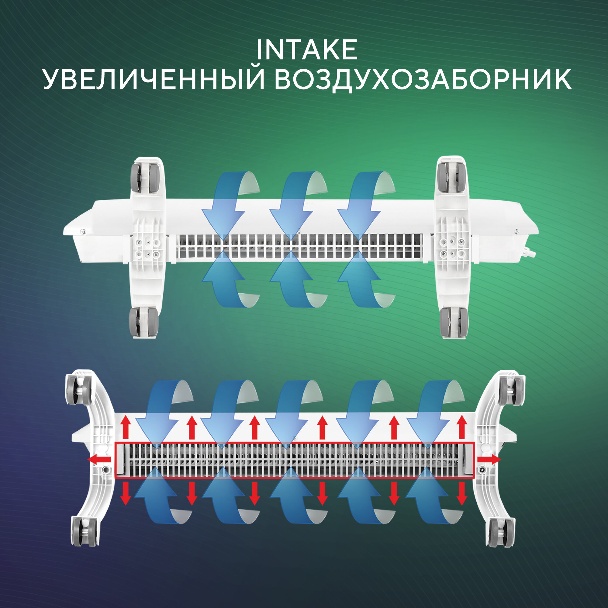 Конвектор Ballu Enzo с механическим термостатом BEC/EZMR-500Вт - фотография № 5