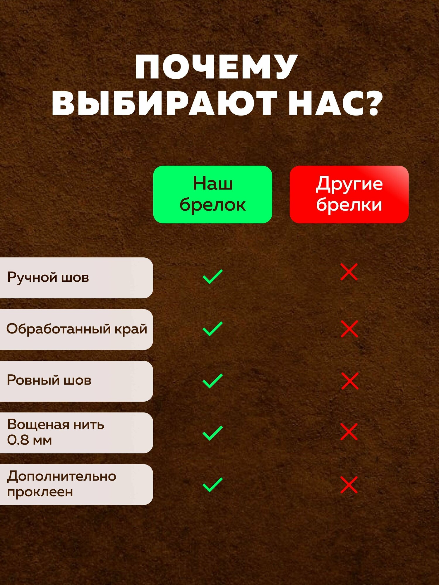 Чехол-брелок для магнитных ключей ПИК ДОМ РУ Тройка Стрелка Подорожник AIRTAG ISBC