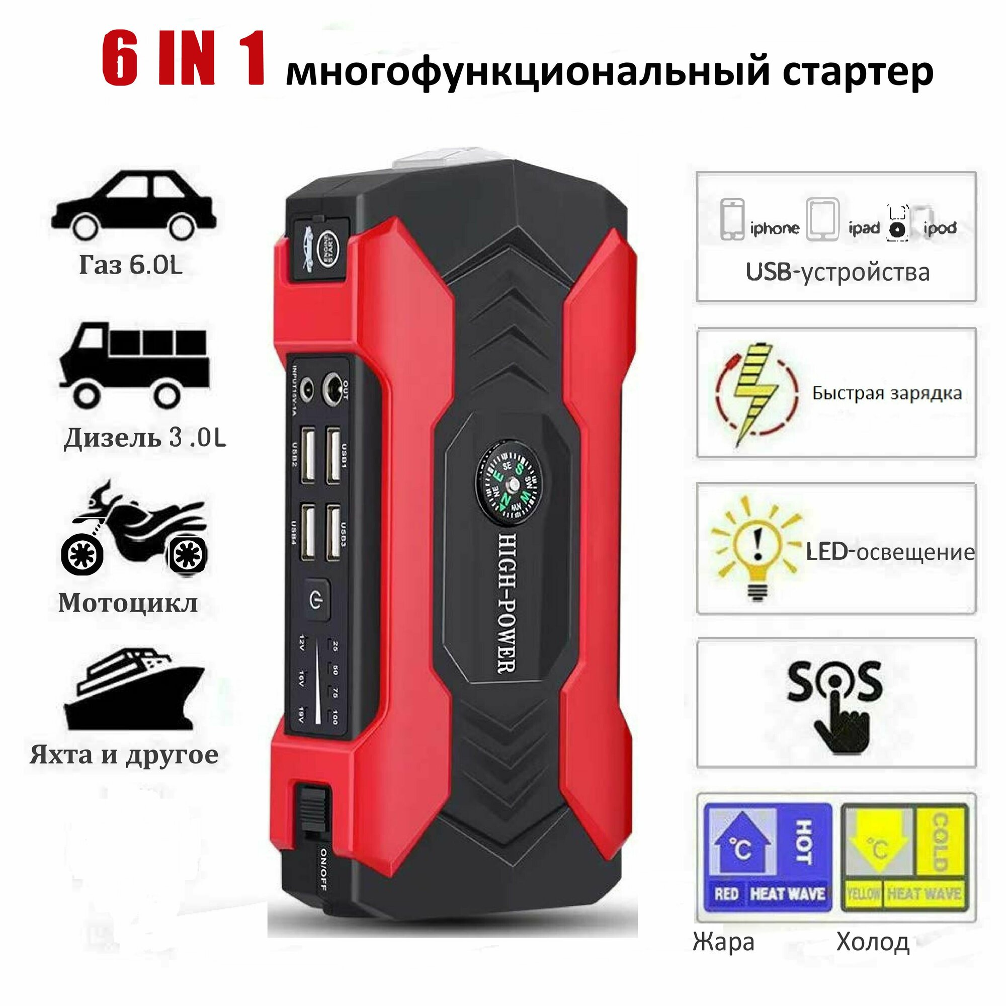 Пусковое устройство для автомобиля 28000mAh 800A max