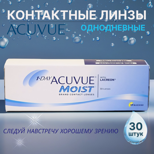 Изображение товара Контактные линзы Acuvue 1-day Moist, однодневные, -1.0, радиус кривизны 8.5, 30шт.
