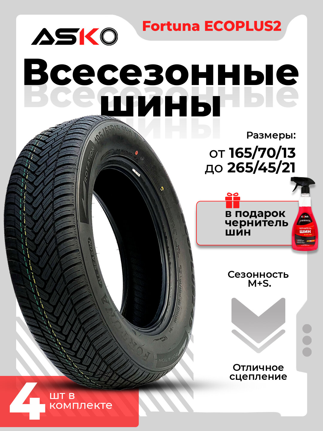 Автомобильные шины Fortuna ECO Plus 2, всесезонные, в подарок чернитель шин, ASKO, 4 штуки, 195/65R15