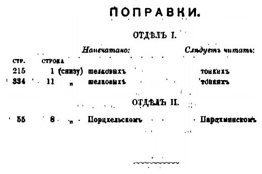 Книга Сборник Материалов для Описания Местностей и племен кавказа, Выпуск 11 - фото №6