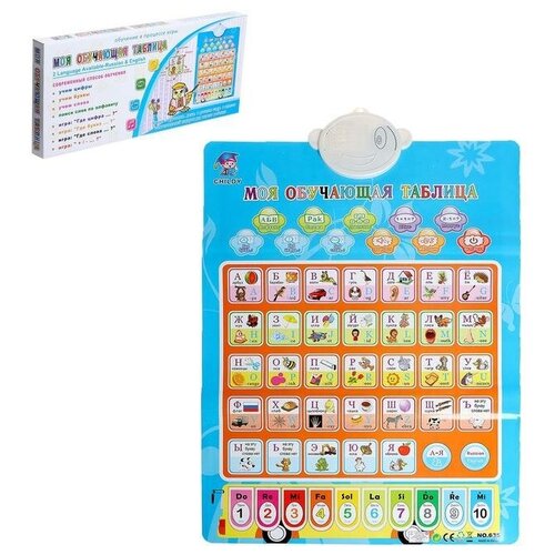 Обучающий плакат Моя обучающая таблица 10 функций 2 языка русский и английский цвет голубой 1099₽