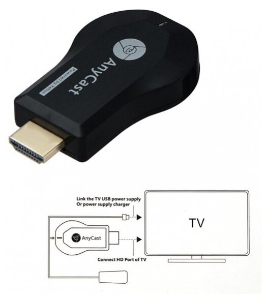 Медиаплеер ресивер WiFi HDMI AnyCAST M9 Plus Display Dongle (Черный)