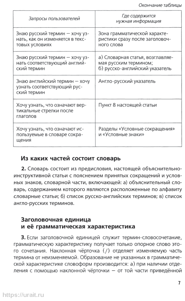 Химические термины. Словарь 2-е изд., испр. и доп. Учебное пособие для СПО - фото №8
