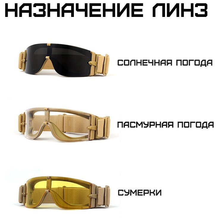 Тактические стрелковые очки со сменными линзами WARSTOCK - фотография № 5