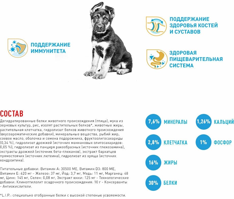 ROYAL CANIN GERMAN SHEPHERD PUPPY для щенков немецкая овчарка (12 кг) - фотография № 6