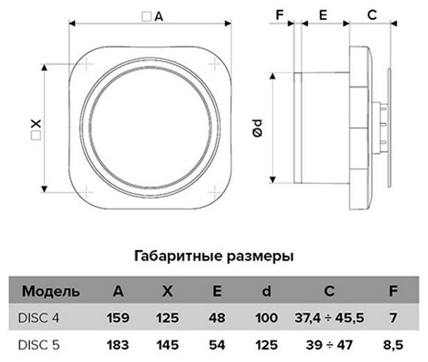 вентилятор вытяжной осевой накладной 100мм disk 4c bb, белый, с обр. клапаном, двиг. на ш.подш., era - фото №6