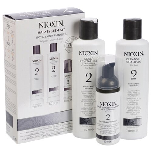 фото Набор Nioxin System 2