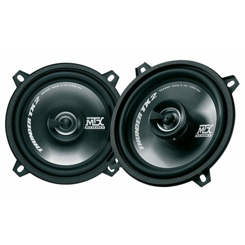 MTX Tx250c .