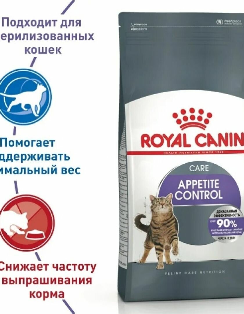 Корм для кошек ROYAL CANIN Sterilized Appetite Control Care сух. 400г - фотография № 4