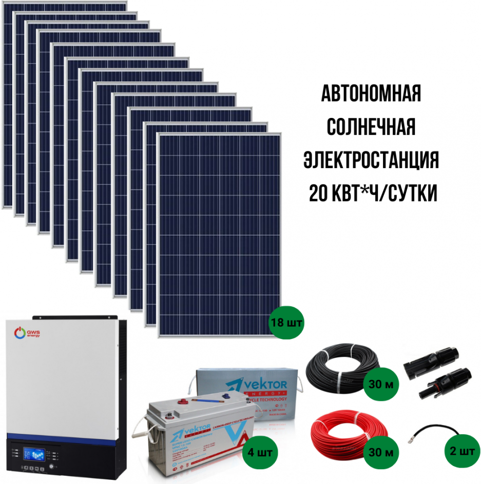 Автономная солнечная электростанция 20 кВт*ч/сутки*, для дома 150 м2