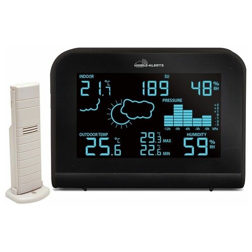 Метеостанция La Crosse MA10920 499300₽