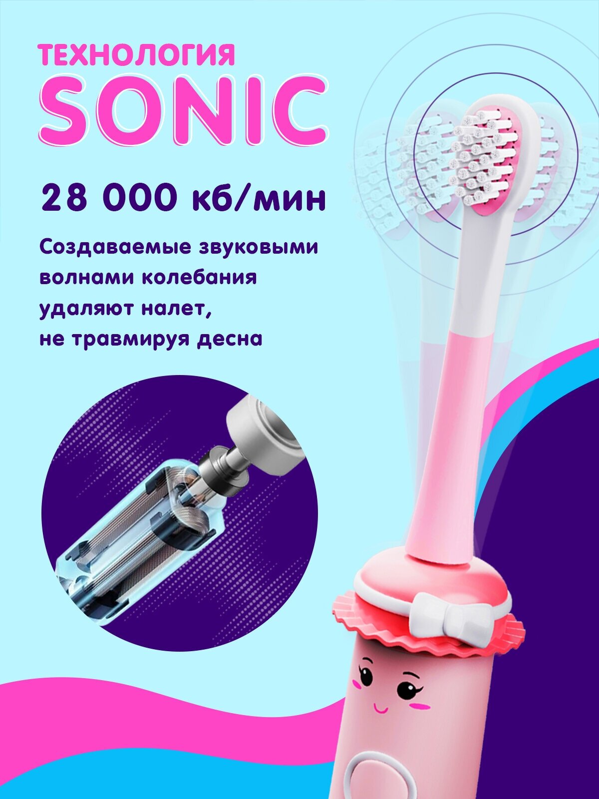 Детская электрическая зубная щетка Sonic для полости рта, 2 насадки, 3 режима работы, с таймером 4*30 сек, влагозащита IPX7. Розовая - фотография № 10