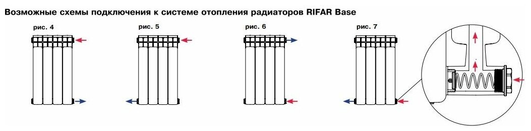 Радиатор секционный биметаллический RIFAR Base 500 - 10 секц. (RAL 9003) - фотография № 6